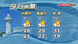 2018/03/19 冷氣團入夜南下 冷至週五 -民視新聞