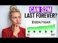 How to Retire Early at 50 With $2M And Safely Spend $120K Year