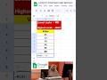 How to find maximum and minimum value #computereducation #spreadsheetsoftware #computerzone #google