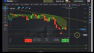 İkili Opsiyon Stratejisi-15 Yeni Başlayanlar İçin İkili Opsiyon Seçenekleri Stratejisi Cep S...