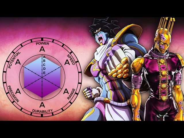 JoJo's Bizarre Visual Design on X: Alternate Color Stand Stat