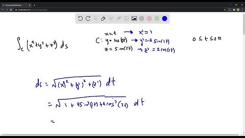 Evaluate the line integral, where C is the given curve. ∫_C (x^2 + y^2 + z^2)   d…