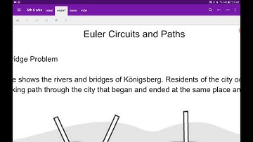 Euler Circuits and Paths - Konigsberg Bridges