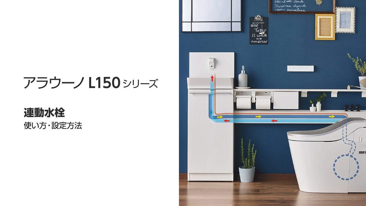 返品交換不可】 パナソニック アラウーノ専用手洗いコーナータイプ 連動水栓 手洗い逆側