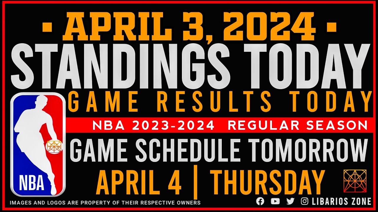NBA STANDINGS TODAY as of MARCH 27, 2024 | GAME RESULT