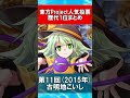 【最新版】2023年 東方Project人気投票 歴代1位まとめ #Shorts