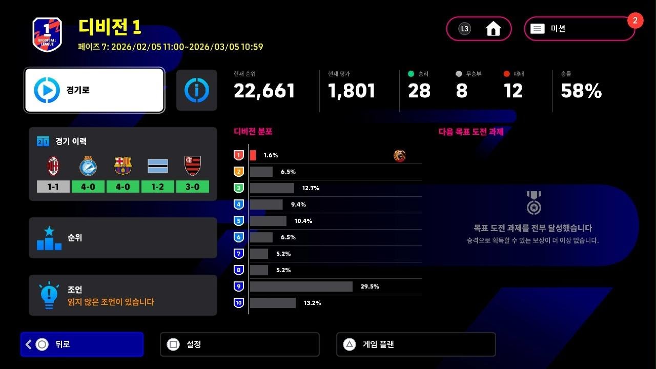 eFootball_휴.... 어부지리로 숙제 끝