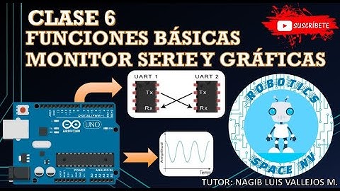 Clase 6: Funciones básicas, monitor serie y gráficas