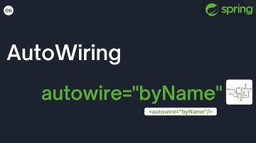 AutoWiring (byName) In Spring FrameWork  | Practical Code Examples | Spring Tutorial