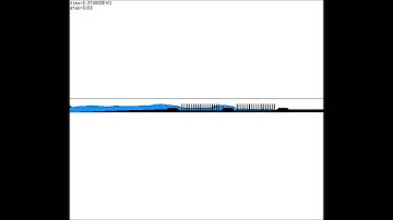 Vegetation double belts (CADMAS Surf 3D)