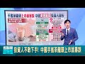 投資人不敢下手! 中國手搖茶龍頭上市就暴跌 不甩千億市場! &quot;港版國安法.中經濟差&quot;勸退投資人 │【國際大現場】20240523│三立新聞台