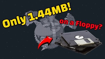 Kolibri OS – An Entire Operating System on a Floppy Disk?