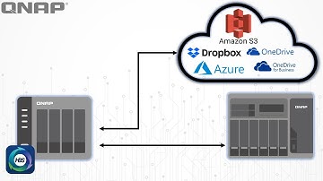QNAP NAS Backup. How to configure a NAS to NAS, and NAS to Cloud backup