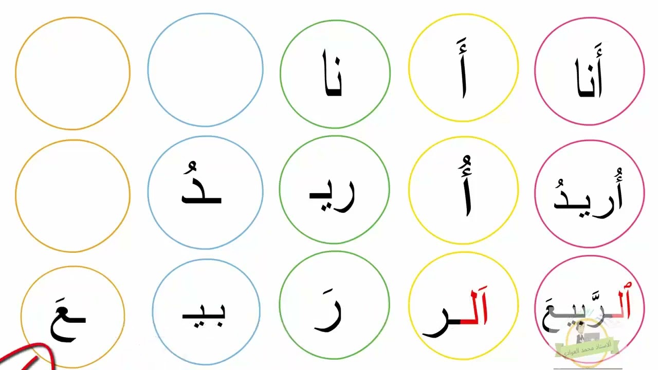 تحليل كلمات  درس الربيع