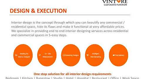 Vinture Presents Turnkey Project Proposal for Hospital