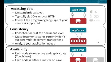 SF-DAMA and Couchbase Present: Transitioning from Relational to NoSQL