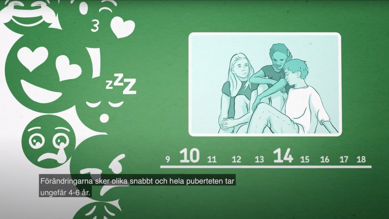 วัยเริ่มเจริญพันธุ์ | RFSU informerar om puberteten på thailändska