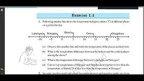 #class 7 Ex 1.1 - Integers - Chapter 1 - Maths Class 7th - NCERT