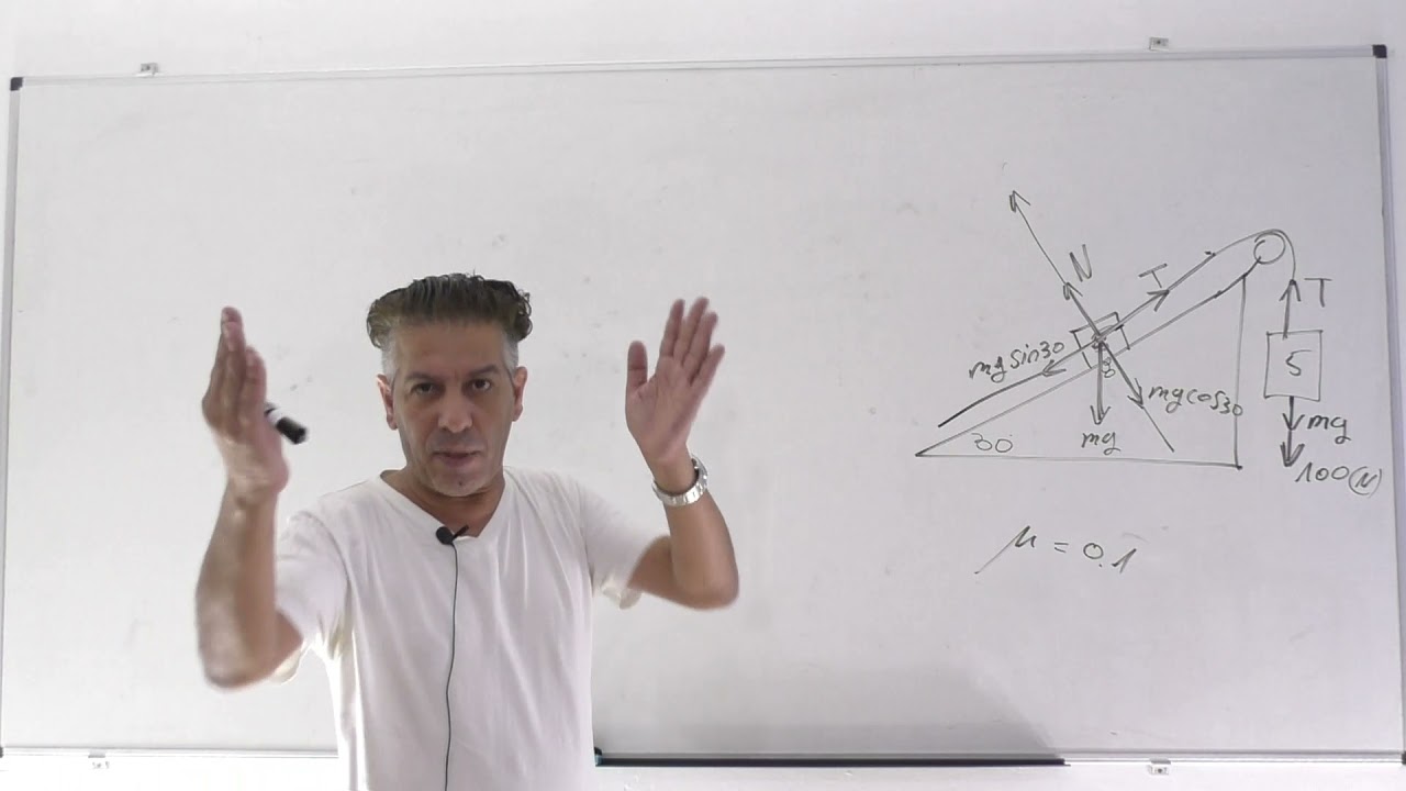 פיזיקה מכניקה-פירוק כוחות על מישור משופע כולל חיכוך-מציאת תאוצה ומתיחות-יורם אשל