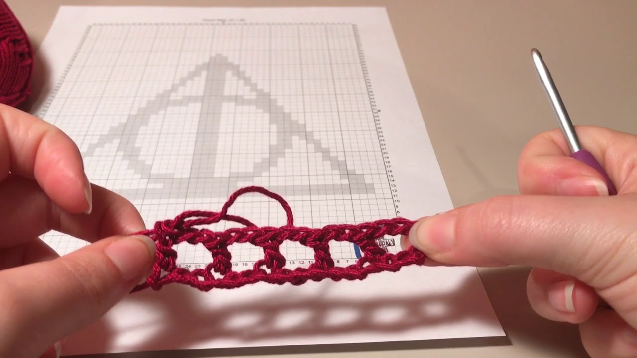 Thread Crochet Tips - Mezzacraft - Sharing the Art of Crochet