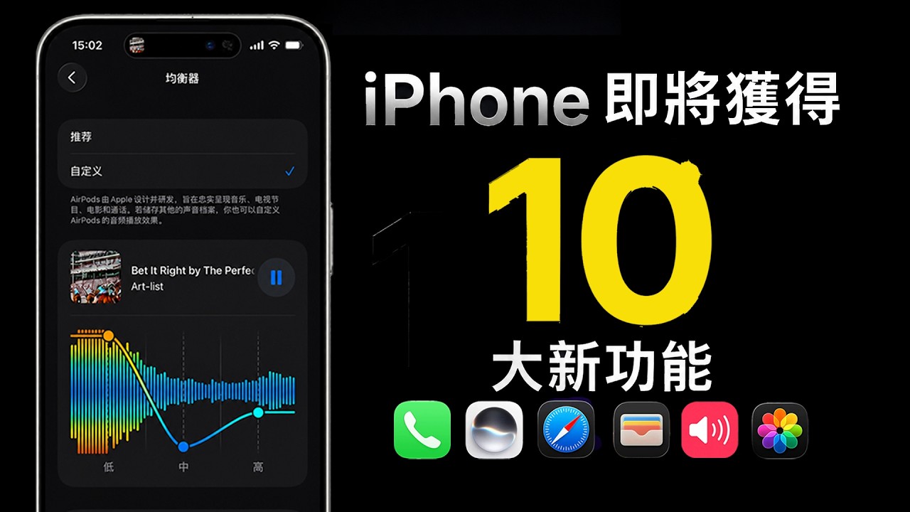 值得等！iPhone即將獲得10大新功能！｜大耳朵TV