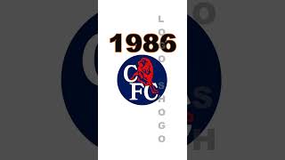 Chelsea Logo Evolution #chelsea #football #sports #shorts Chelsea Logo Evolution #chelsea #football #sports #shorts