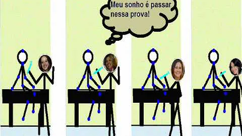 Quais são os tipos de processo seletivo?