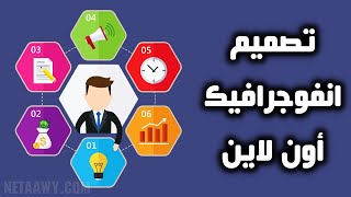 موقع تصميم انفوجرافيك تعليمي عربي + قوالب انفوجرافيك جاهزة