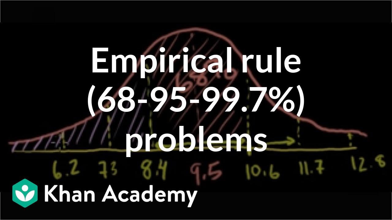 Ck12.Org Normal Distribution Problems: Empirical Rule | Probability And Statistics | Khan Academy
