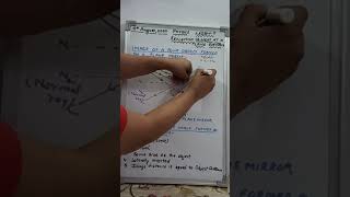 PHYSICS LESSON-9 REFLECTION OF LIGHT  AT A PLANE SURFACE. PART- 3 (A)
