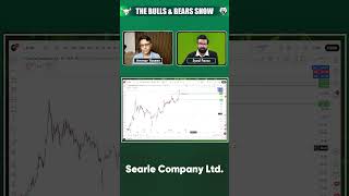 SEARL Share Price Outlook 2026 | SEARL Stock Analysis