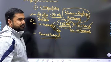 ✅ Struggling with Revision for GATE 2023 | Best Guidelines by Sohail Sir