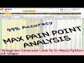 MAX PAIN POINT ANALYSIS in Option Chain