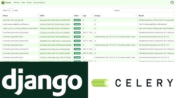 How to Monitor Celery Tasks with Flower | 2025