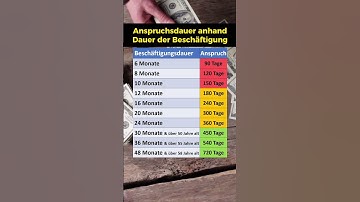 Arbeitslosengeld 1: Anspruchsdauer!