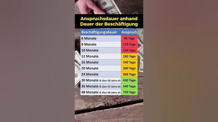 Arbeitslosengeld 1: Anspruchsdauer!