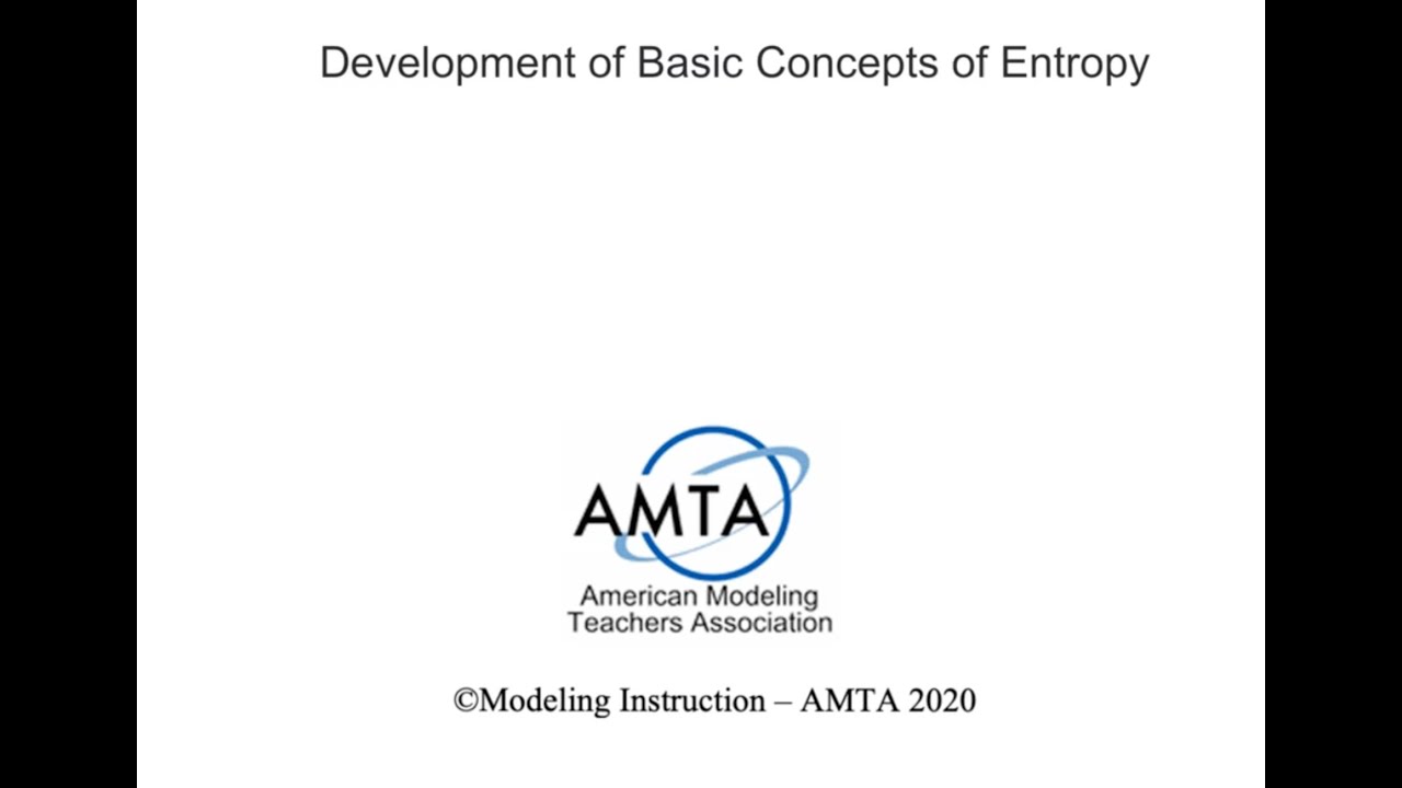 Development of Basic Concepts of Entropy