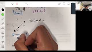 Domain and Range | Math 1 Plus: Lesson 4.4: Problems 4a-4f