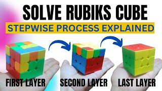 Easiest Method To Solve A Rubik's Cube.Slowly Explained All Steps