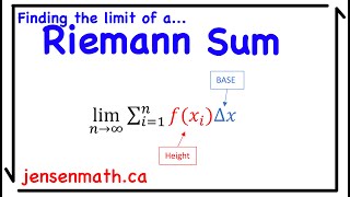 Limit of a Riemann Sum | Calculus 1 | jensenmath.ca