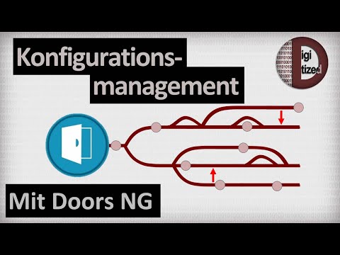 Konfigurationsmanagement - Beispiel in IBM Doors Next Generation