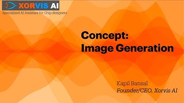 AI Image Generation: 3 perspectives
