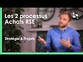 Les 2 processus achats rse pour dfinir votre stratgie et grer vos projets