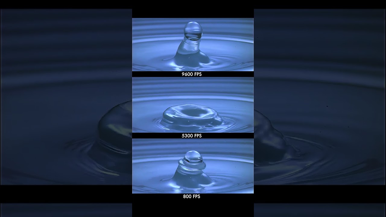 Freefly Systems Ember | Slow Motion Water