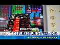 台股大幅上漲