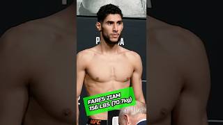 Pesées Validées Pour Fares Ziam 70.7Kg Et Nazym Sadykhov 70.5Kg