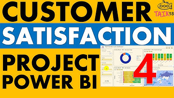 CSAT Customer Satisfaction Part 4 in Power BI Real Time Project by TAIK18