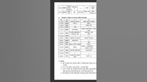 Revised Datesheet September 2023 paper