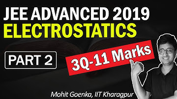 Electrostatics | JEE Advanced 2019 Solution | PYQs by Mohit Sir (IIT KGP) #JEEAdvanced #PYQ