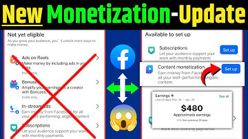 facebook content monetization new update 2025